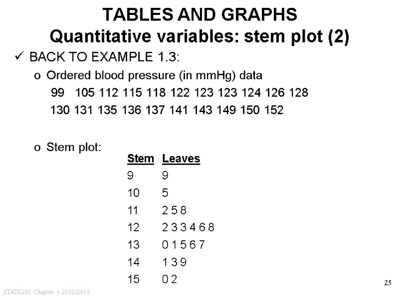 STAT6202 Chapter 1 2012/2013 25 TABLES AND GRAPHS Quantitative variables: stem plot (2) BACK